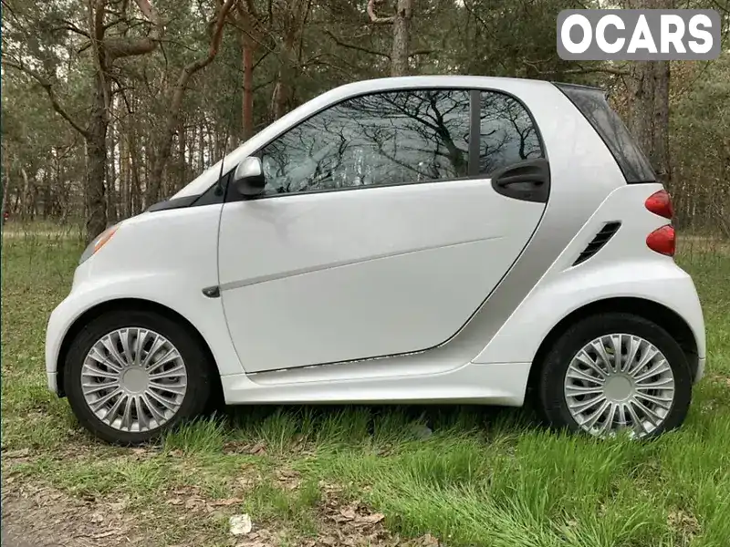 Купе Smart EQ Fortwo 2015 null_content л. Автомат обл. Кіровоградська, Кропивницький (Кіровоград) - Фото 1/21