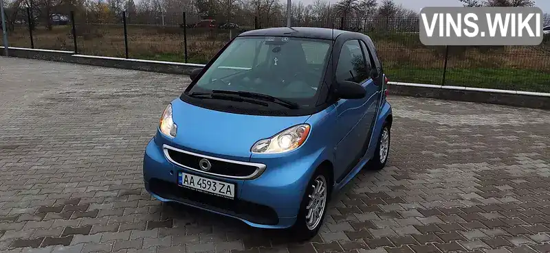 Купе Smart Fortwo 2013 null_content л. Автомат обл. Київська, Київ - Фото 1/21