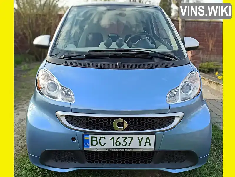 Купе Smart Fortwo 2013 null_content л. Автомат обл. Львівська, Львів - Фото 1/13