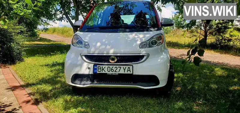 Купе Smart EQ Fortwo 2014 null_content л. Автомат обл. Рівненська, Рівне - Фото 1/17