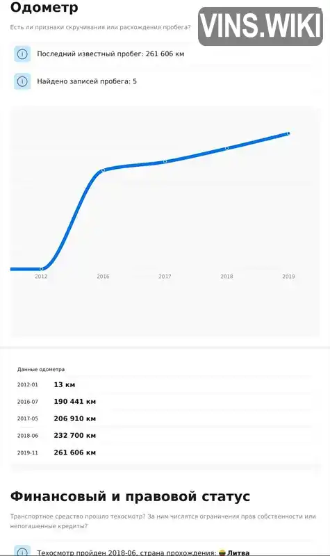 generated content string