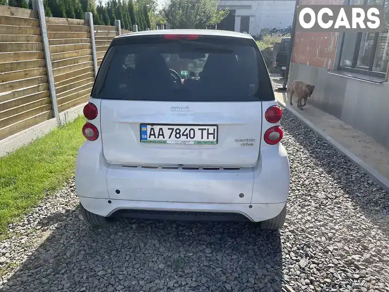 Купе Smart Fortwo 2014 null_content л. Автомат обл. Киевская, Киев - Фото 1/7