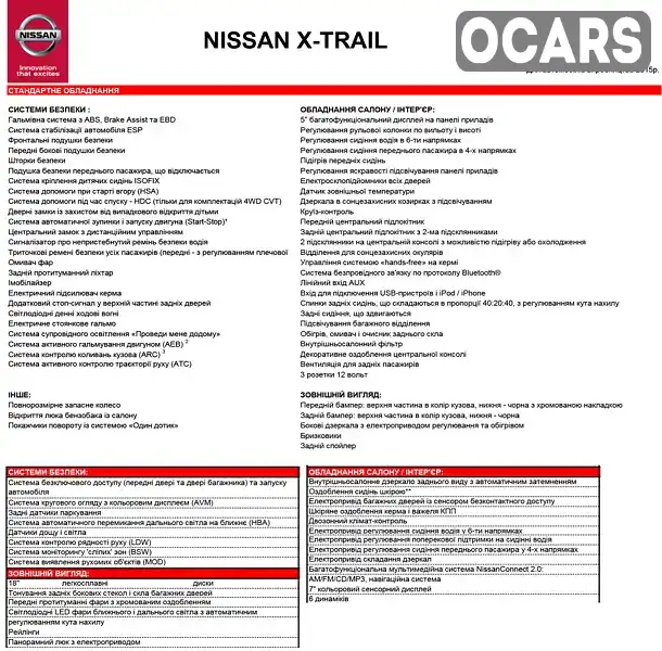 JN1TCAT32U0014421 Nissan X-Trail 2015 Позашляховик / Кросовер 1.6 л. Фото 2