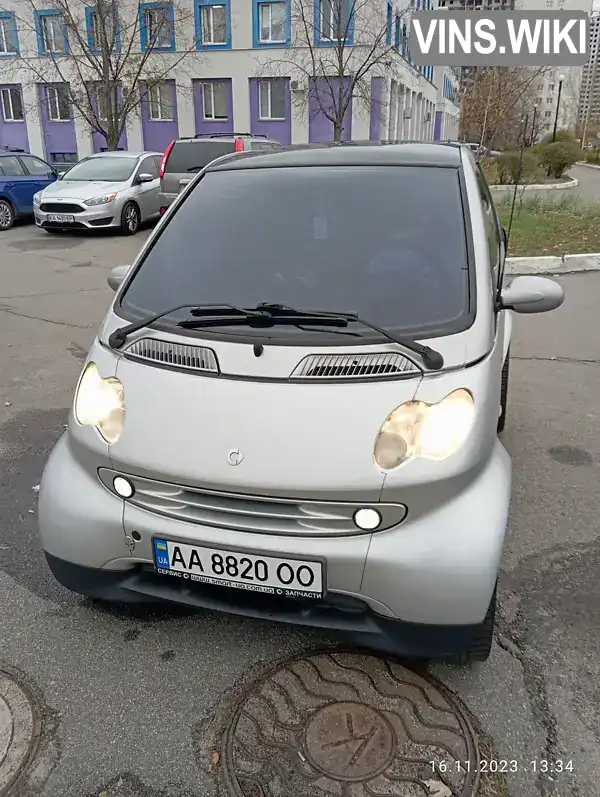 Купе Smart Fortwo 2006 0.7 л. Робот обл. Киевская, Киев - Фото 1/19