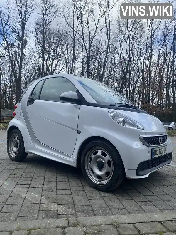 Кабріолет Smart Fortwo 2014 null_content л. Автомат обл. Львівська, Львів - Фото 1/13