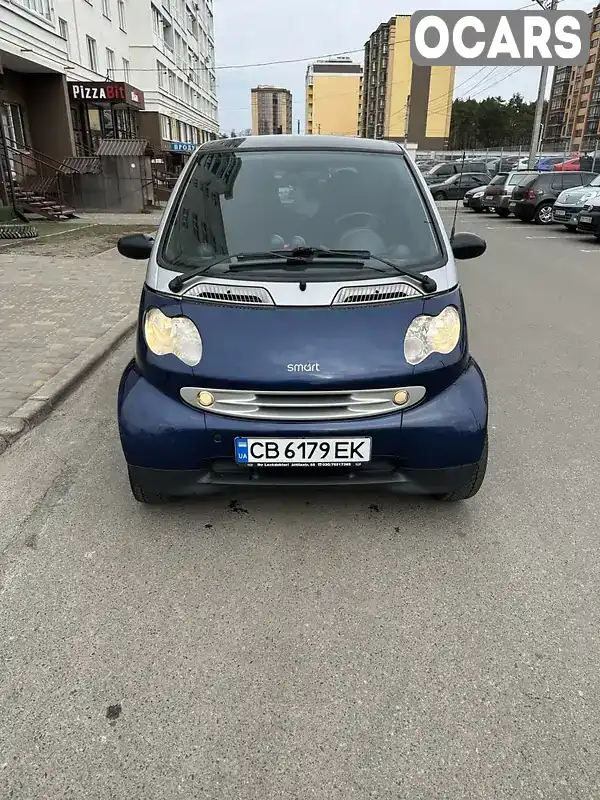 Купе Smart Fortwo 2002 null_content л. Варіатор обл. Чернігівська, Чернігів - Фото 1/9