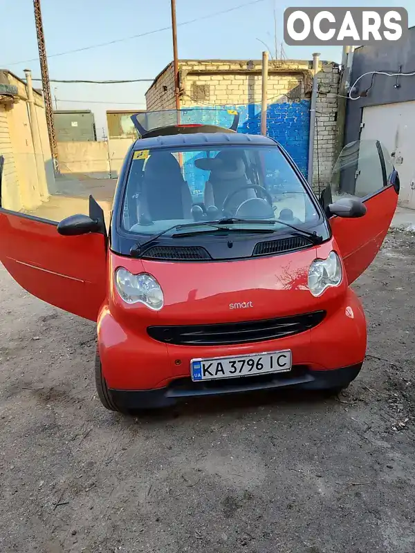 Купе Smart Fortwo 2006 0.7 л. Робот обл. Черкасская, Черкассы - Фото 1/16