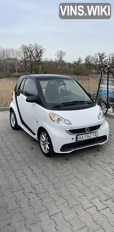 Купе Smart Fortwo 2015 null_content л. Автомат обл. Київська, Фастів - Фото 1/21