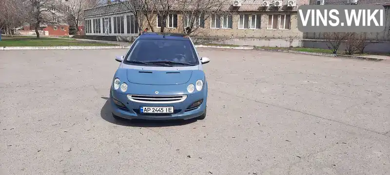 Хэтчбек Smart Forfour 2005 1.33 л. Ручная / Механика обл. Запорожская, Запорожье - Фото 1/15