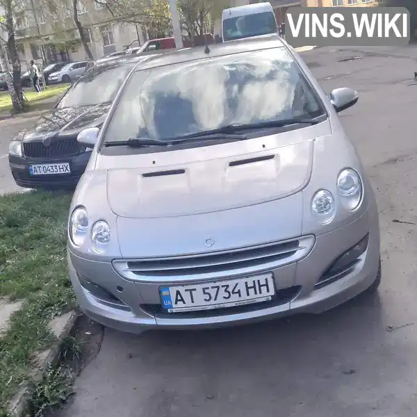 Хэтчбек Smart Forfour 2004 1.33 л. Автомат обл. Ивано-Франковская, Калуш - Фото 1/10