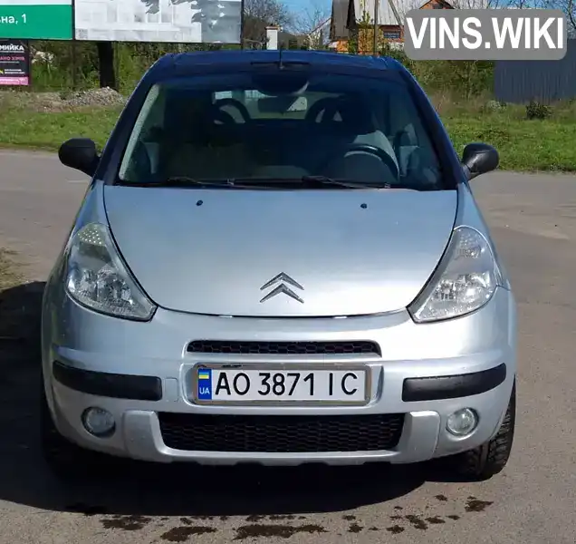 VF7HBKFVB28009891 Citroen C3 Pluriel 2005 Кабріолет 1.36 л. Фото 8