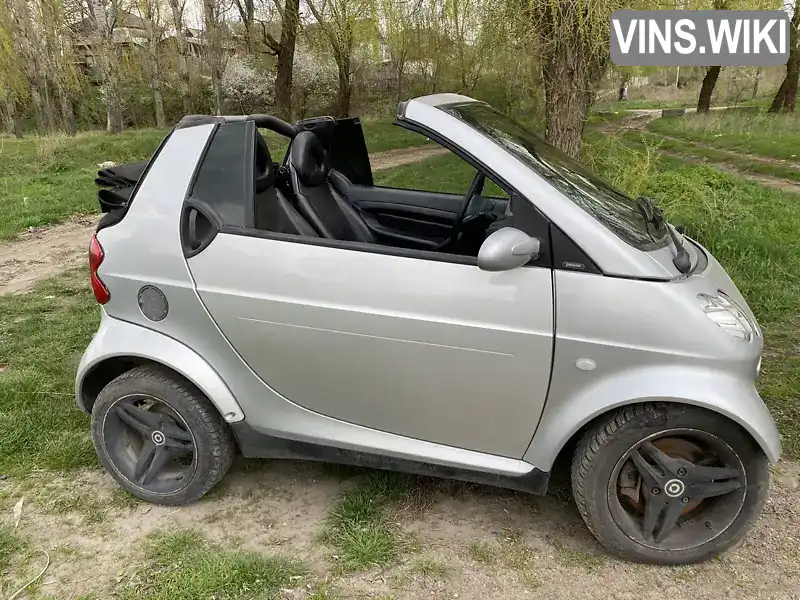 Кабріолет Smart Fortwo 2005 0.7 л. Робот обл. Миколаївська, Первомайськ - Фото 1/21