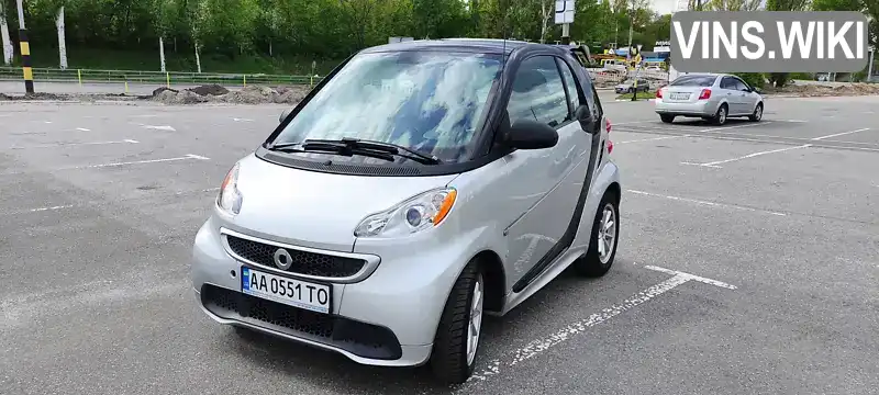 Купе Smart Fortwo 2015 null_content л. Автомат обл. Київська, Київ - Фото 1/21