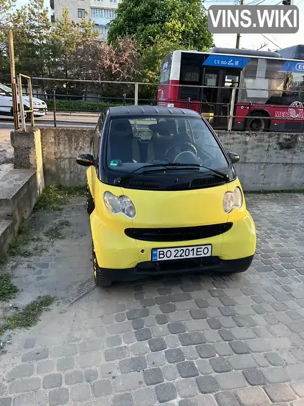 Купе Smart Fortwo 2006 0.7 л. Робот обл. Тернопільська, Тернопіль - Фото 1/14