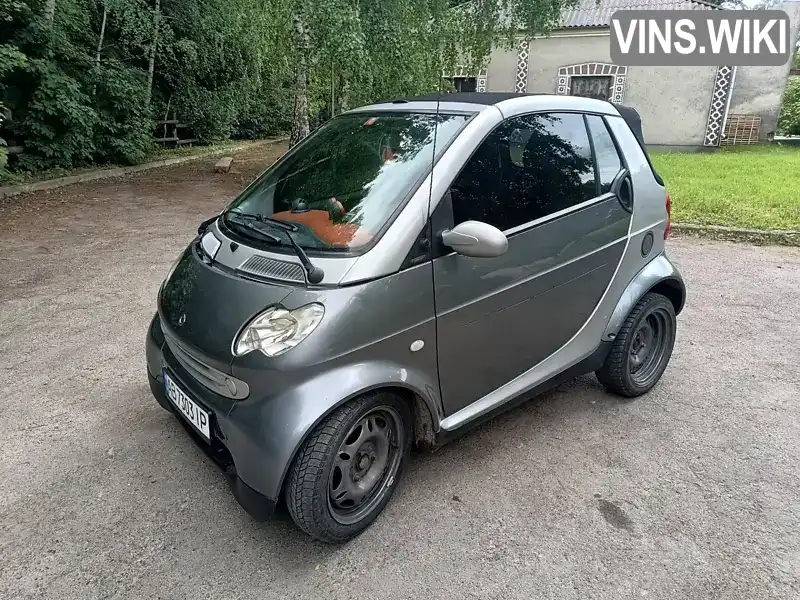 Кабріолет Smart Fortwo 2003 0.7 л. Автомат обл. Вінницька, Немирів - Фото 1/21