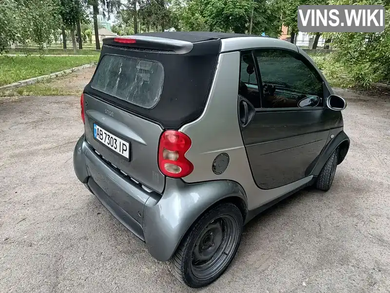 WME4504321J048657 Smart Fortwo 2003 Кабриолет 0.7 л. Фото 6