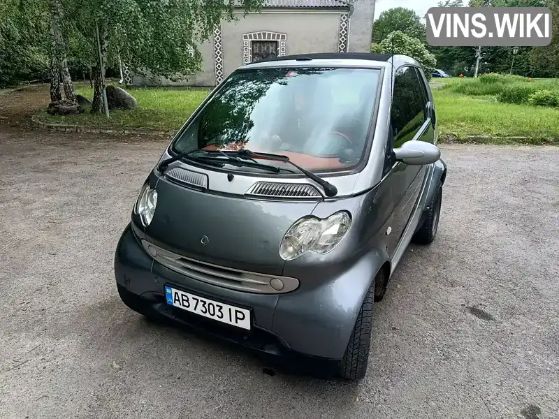 WME4504321J048657 Smart Fortwo 2003 Кабриолет 0.7 л. Фото 7