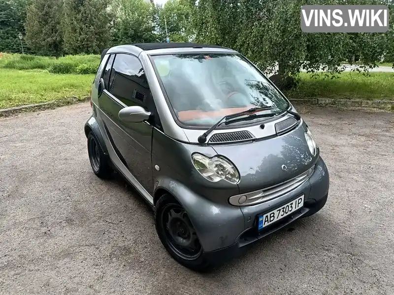 WME4504321J048657 Smart Fortwo 2003 Кабриолет 0.7 л. Фото 8