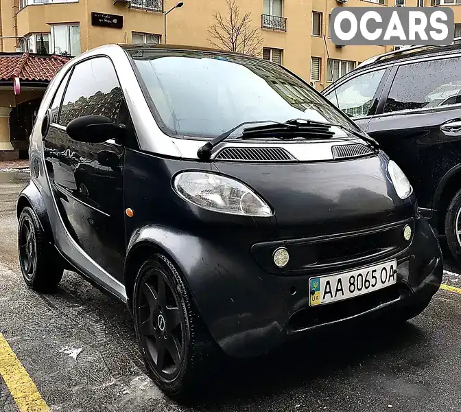 Купе Smart Fortwo 2000 0.6 л. Автомат обл. Київська, Київ - Фото 1/13