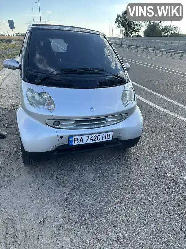 Кабріолет Smart Fortwo 2004 0.7 л. Робот обл. Харківська, Харків - Фото 1/21