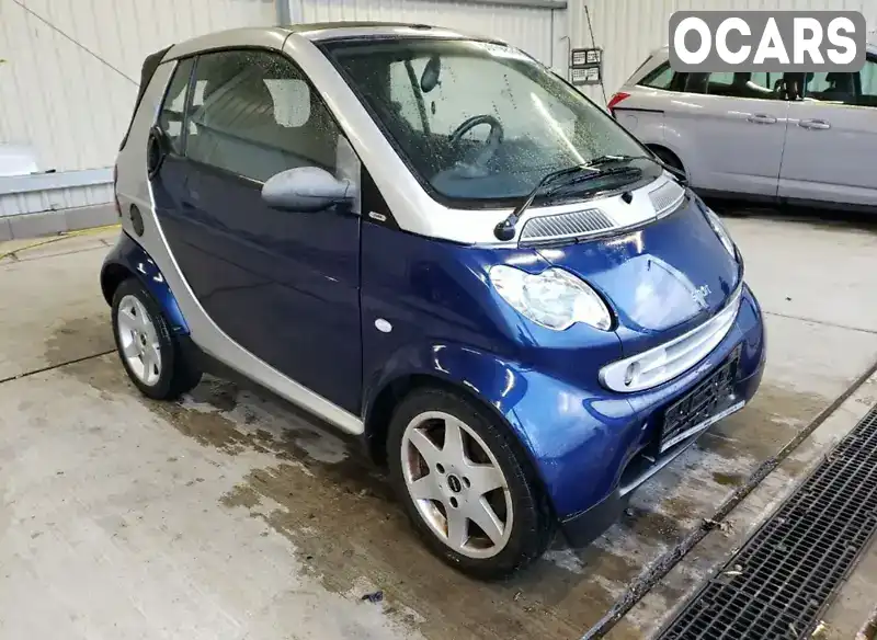 Кабриолет Smart Fortwo 2006 0.7 л. Вариатор обл. Львовская, Львов - Фото 1/19