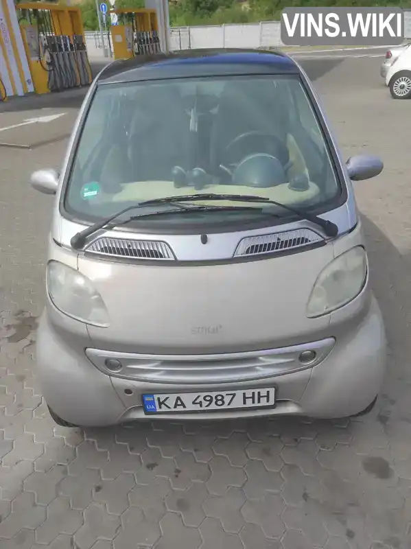 Купе Smart Fortwo 2001 null_content л. Робот обл. Киевская, Киев - Фото 1/10