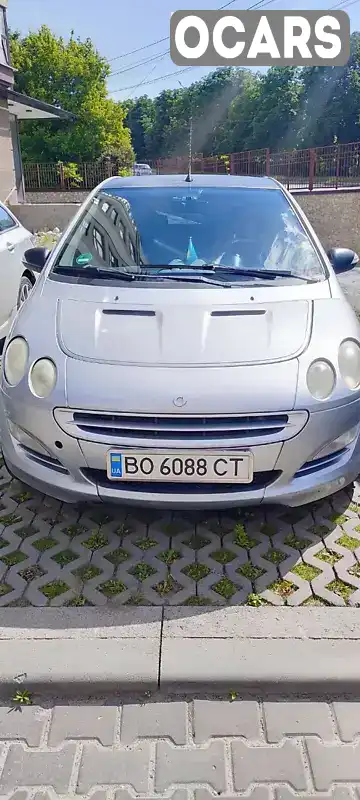 Хетчбек Smart Forfour 2004 1.3 л. Автомат обл. Тернопільська, Тернопіль - Фото 1/21