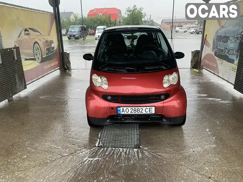 Купе Smart Fortwo 2004 0.7 л. Робот обл. Закарпатська, Виноградів - Фото 1/7