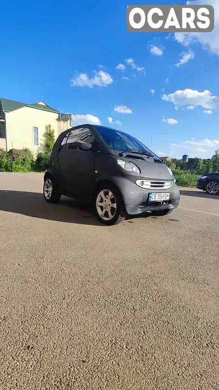 Купе Smart Fortwo 2005 0.7 л. Робот обл. Чернівецька, Чернівці - Фото 1/21