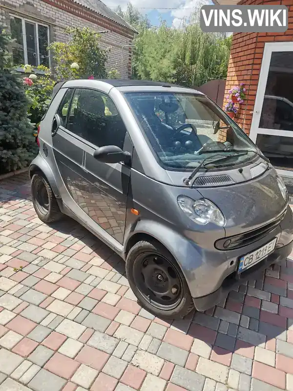 Кабриолет Smart Fortwo 2000 0.6 л. Робот обл. Сумская, Ахтырка - Фото 1/12