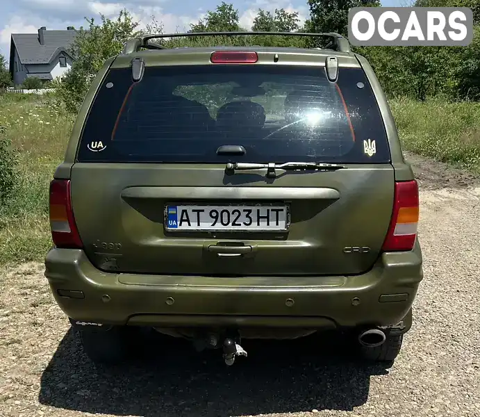 1J8G2E8A04Y105138 Jeep Grand Cherokee 2003 Внедорожник / Кроссовер 2.7 л. Фото 4