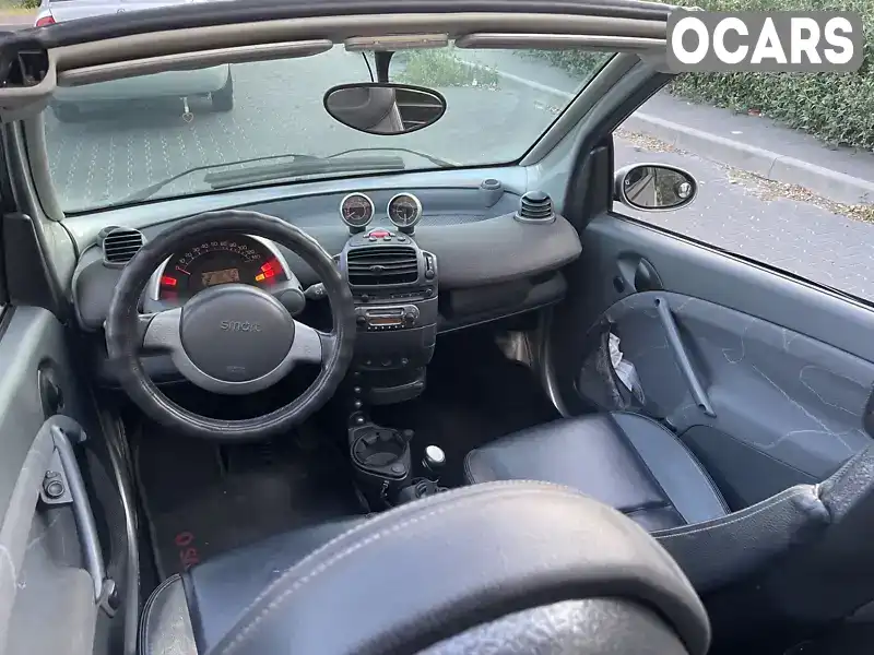 Кабриолет Smart Fortwo 2002 null_content л. Вариатор обл. Киевская, Киев - Фото 1/17