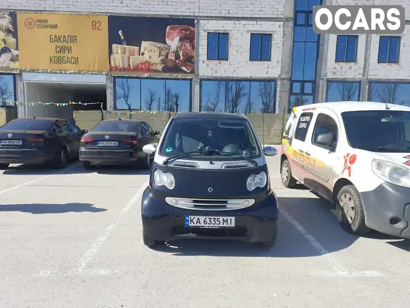 Купе Smart Fortwo 2004 0.7 л. Робот обл. Київська, location.city.kriukivshchyna - Фото 1/21