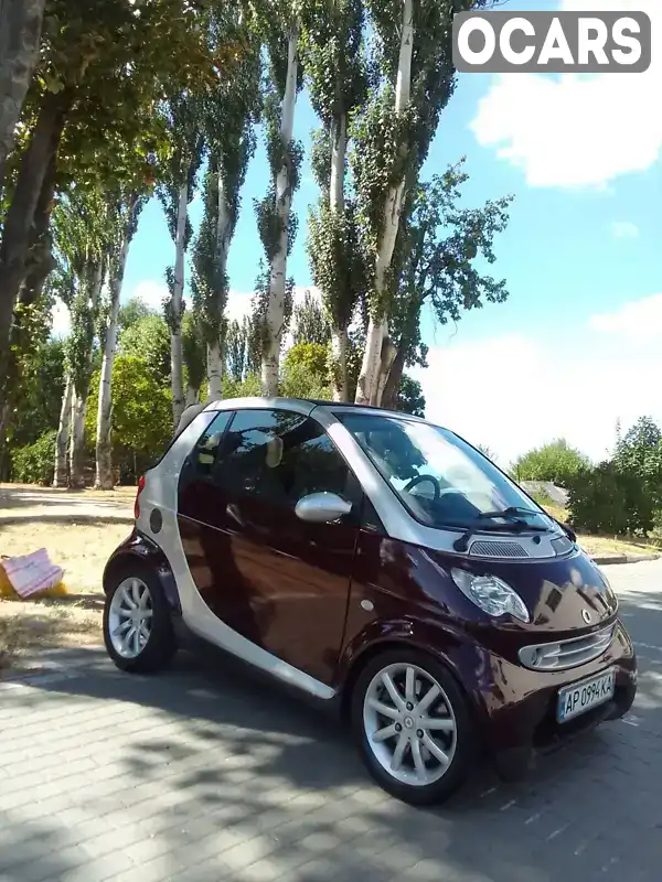 Кабріолет Smart Fortwo 2001 0.7 л. Автомат обл. Запорізька, Запоріжжя - Фото 1/10