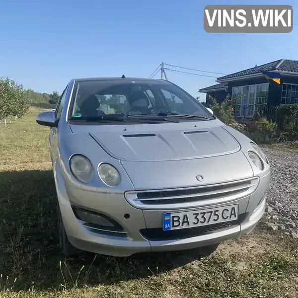 Хетчбек Smart Forfour 2004 1.5 л. Робот обл. Київська, Боярка - Фото 1/17