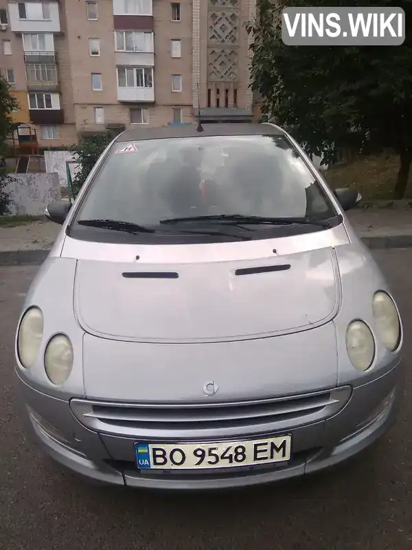 Хэтчбек Smart Forfour 2004 1.33 л. Ручная / Механика обл. Тернопольская, Тернополь - Фото 1/8