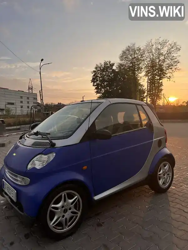 Кабріолет Smart Fortwo 2000 0.6 л. Варіатор обл. Львівська, Львів - Фото 1/7