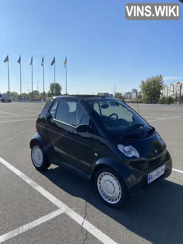 Кабриолет Smart Fortwo 2005 null_content л. Робот обл. Киевская, Киев - Фото 1/13