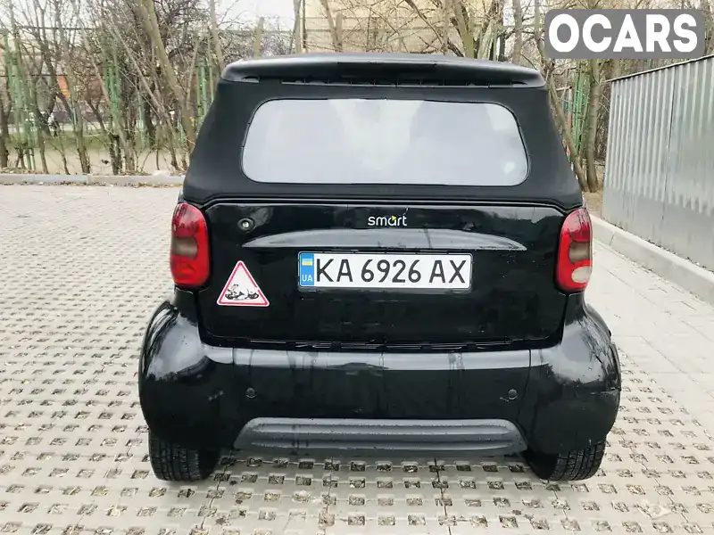 Кабріолет Smart Fortwo 2001 null_content л. обл. Київська, Київ - Фото 1/4