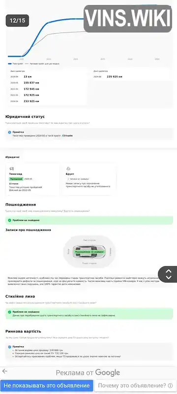 WVWZZZ3CZGP021675 Volkswagen Passat 2016 Універсал 2 л. Фото 2