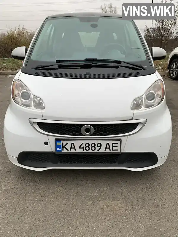 Купе Smart Fortwo 2014 1 л. Автомат обл. Київська, Київ - Фото 1/21