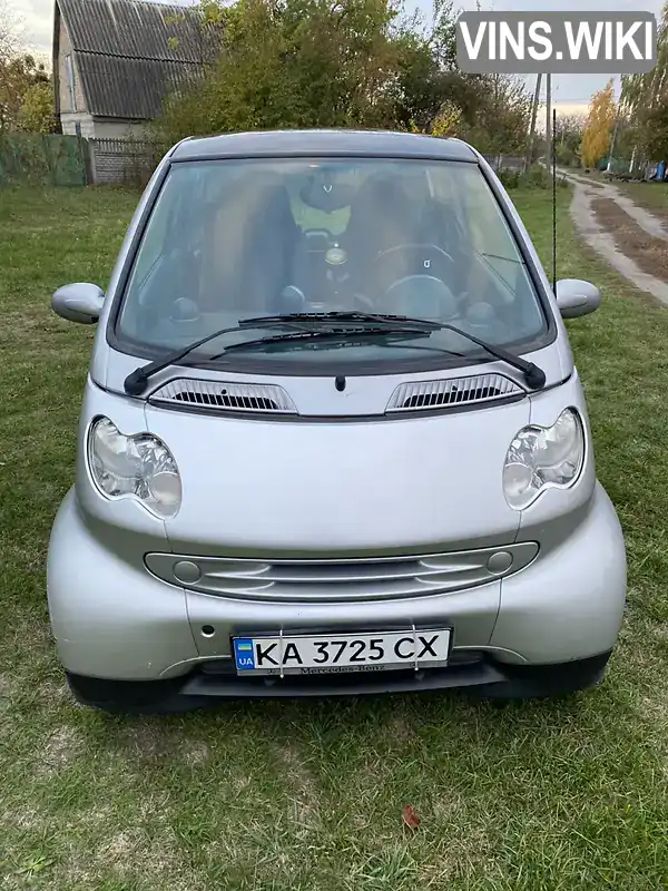 Купе Smart Fortwo 2004 0.7 л. Типтронік обл. Київська, Київ - Фото 1/14