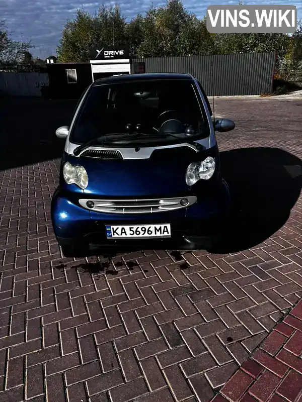 Купе Smart Fortwo 2005 0.7 л. Робот обл. Рівненська, Рівне - Фото 1/21