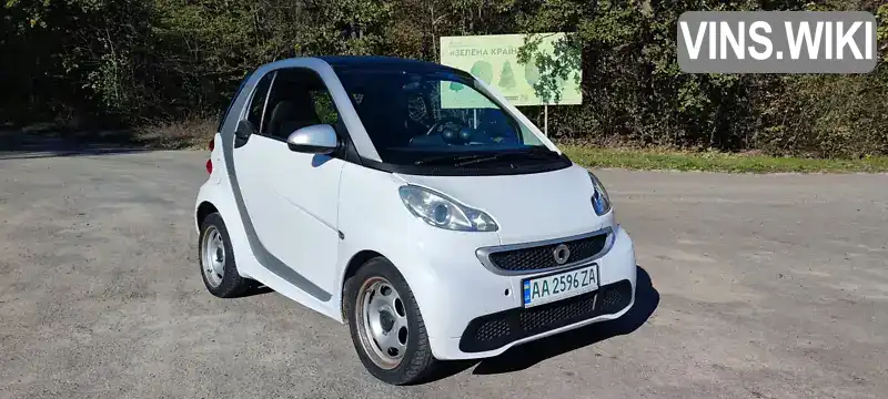 Купе Smart Fortwo 2014 null_content л. Автомат обл. Винницкая, Винница - Фото 1/21