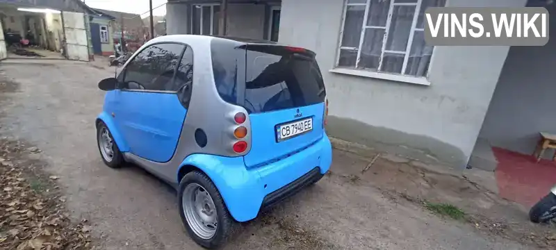 Купе Smart Fortwo 1999 0.6 л. Робот обл. Чернігівська, Прилуки - Фото 1/5