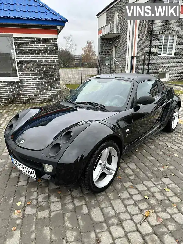 Родстер Smart Roadster 2006 null_content л. Типтроник обл. Хмельницкая, Чемеровцы - Фото 1/17