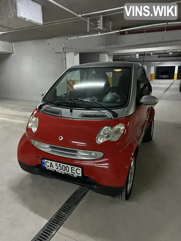 Купе Smart Fortwo 2006 0.7 л. Робот обл. Черкасская, Черкассы - Фото 1/14