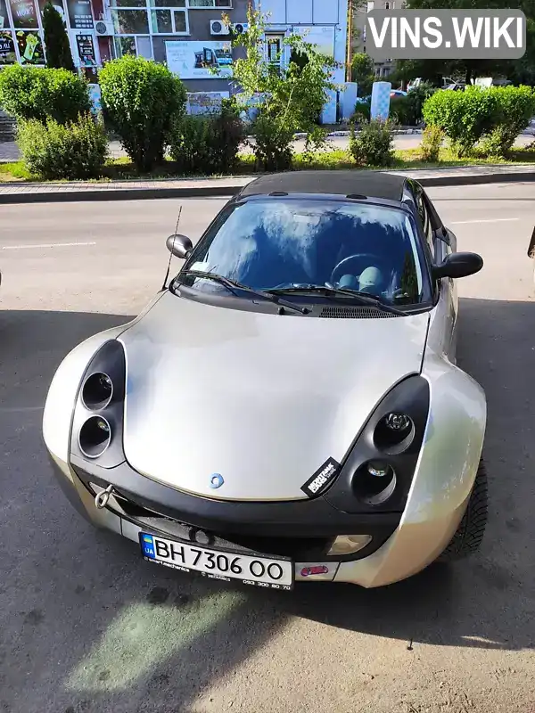 Родстер Smart Roadster 2003 null_content л. Типтроник обл. Одесская, Южное (Пивденное) - Фото 1/10