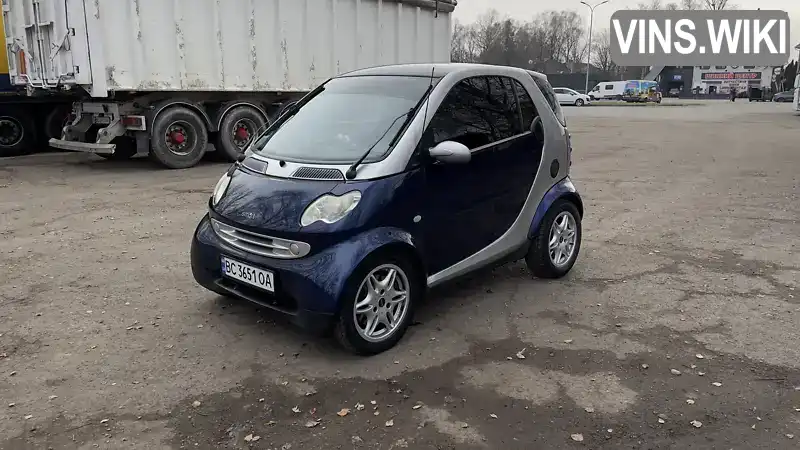 Купе Smart Fortwo 2003 0.6 л. Робот обл. Львівська, Самбір - Фото 1/20