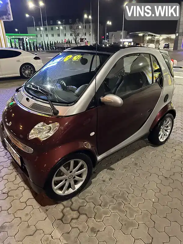 Купе Smart Fortwo 2006 null_content л. Автомат обл. Київська, Київ - Фото 1/21